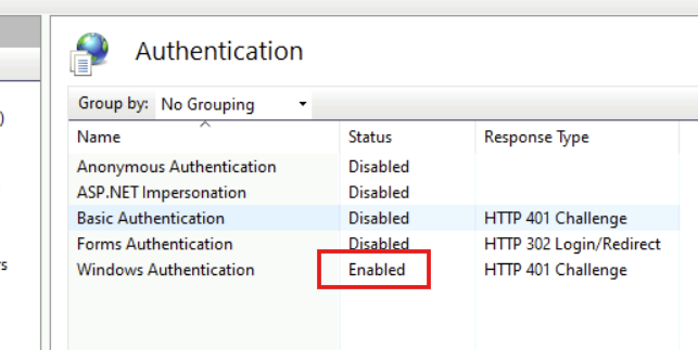 Authentication